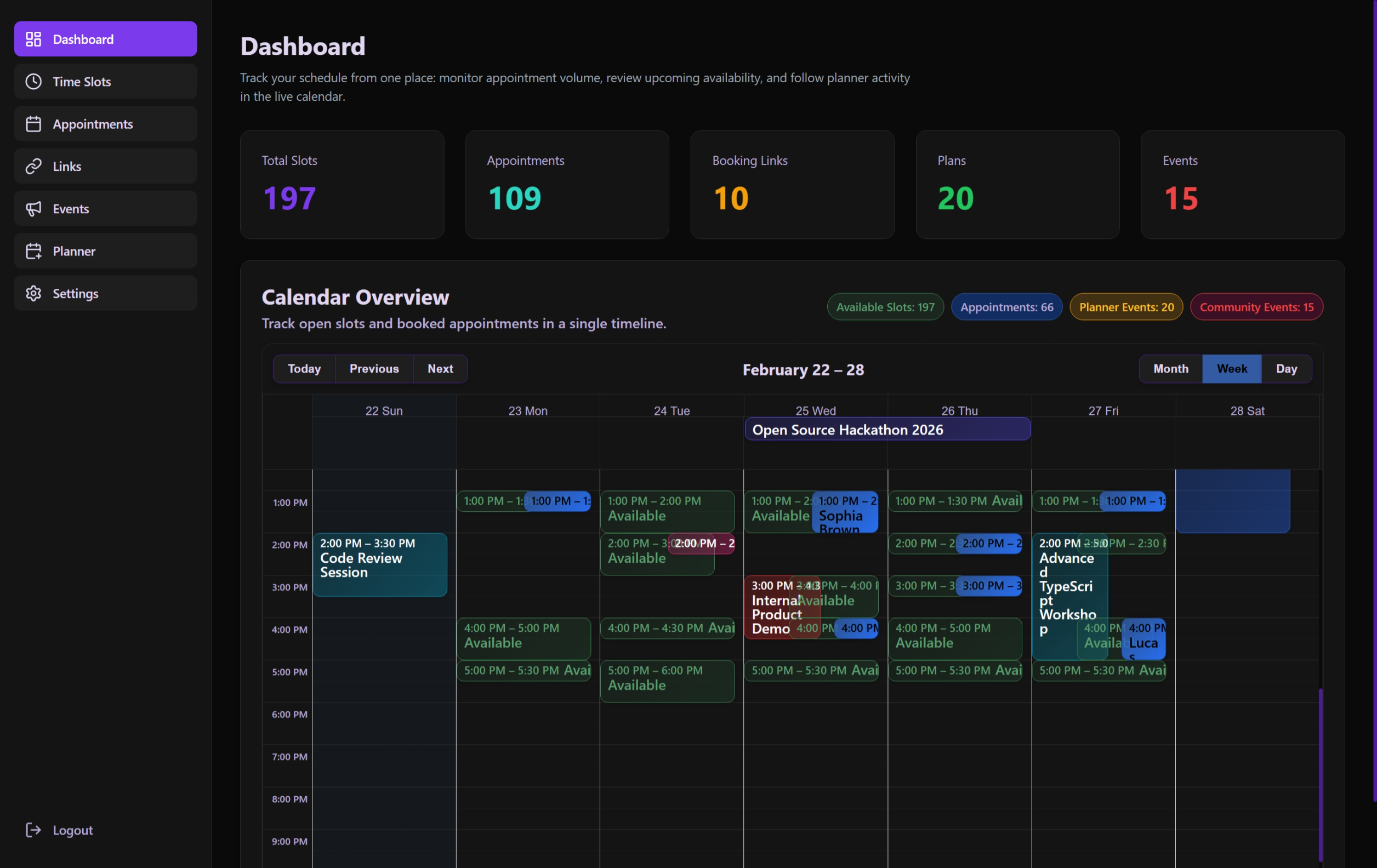 Weekly Dashboard
